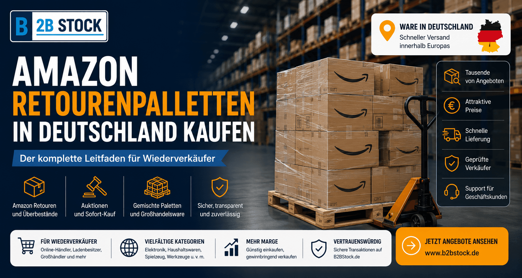 How to Buy Amazon Return Pallets in Germany: A Complete Guide for Resellers